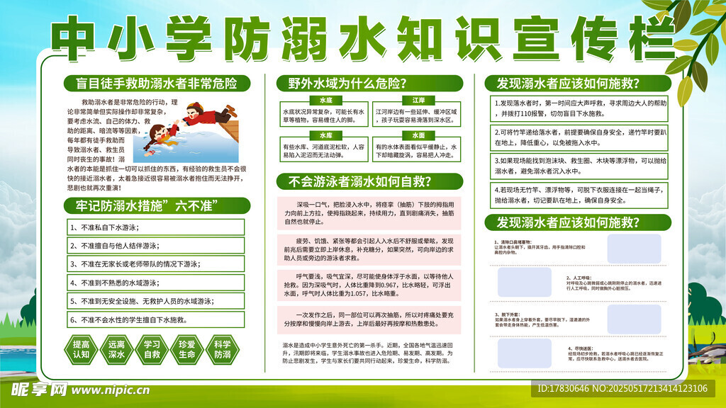 中小学防溺水知识宣传栏