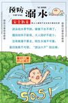 儿童溺水预防宣传海报