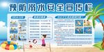 预防溺水安全宣传海报