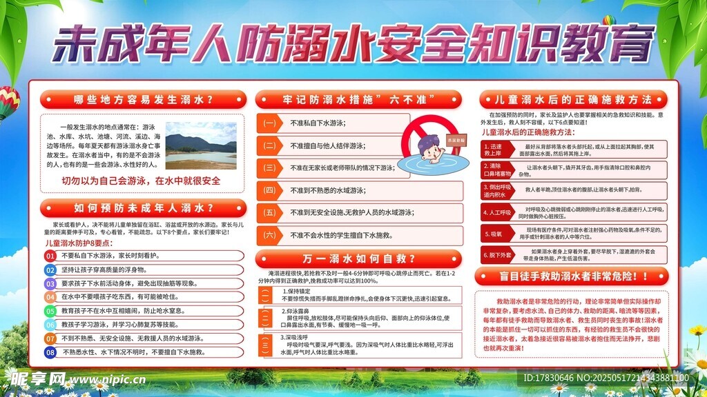 预防溺水知识宣传海报