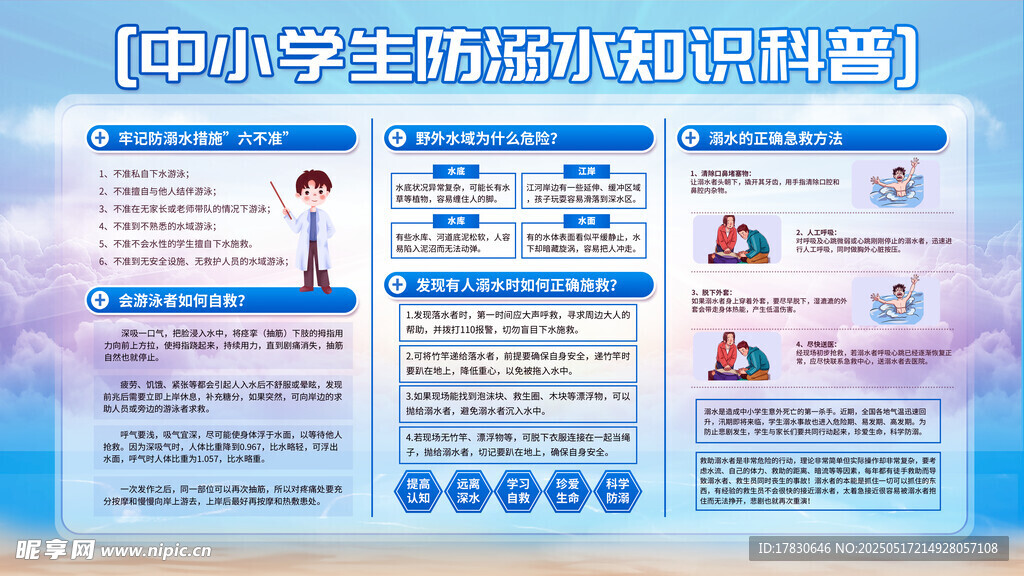预防溺水知识科普