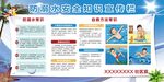 预防溺水宣传海报