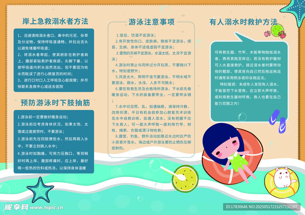 儿童防溺水安全知识海报