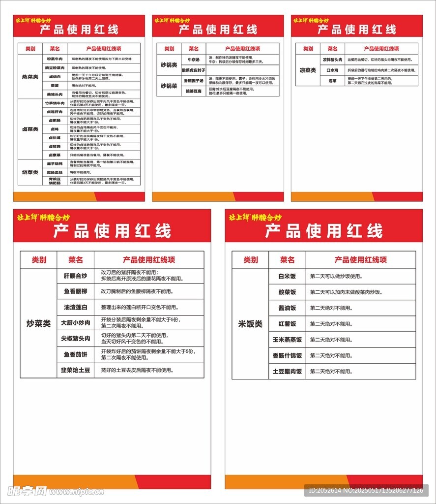 餐厅4D管理