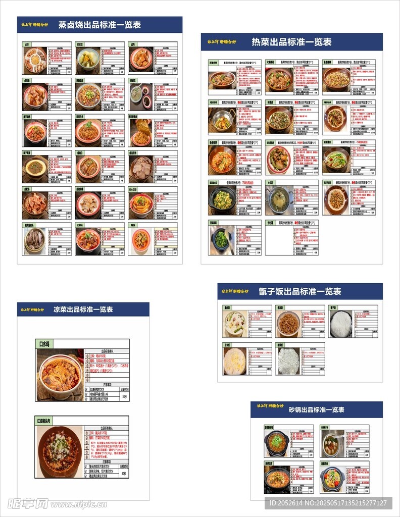 餐厅4D管理