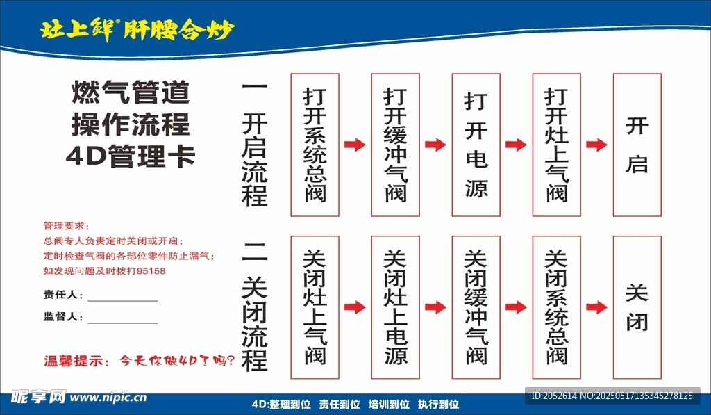 燃气管道管理