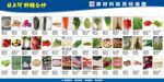 原材料验货标准