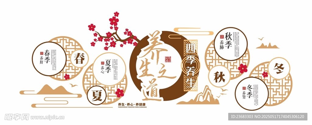 中医养生文化墙素材
