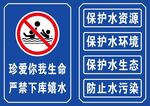 严禁下库警示标识牌