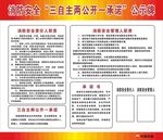 消防安全三自主两公开一承公示牌
