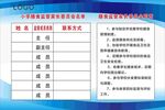  学校膳食监督展示