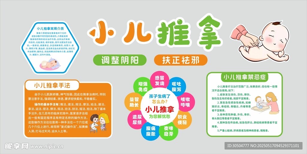 小儿推拿宣传展板设计