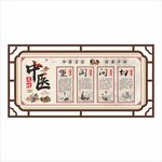 中医四诊文化展板