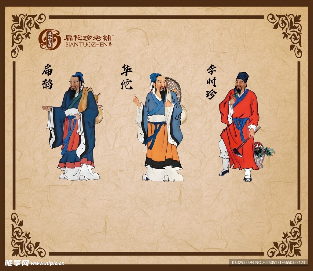 古代中医人物