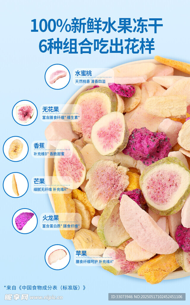 水果冻干 绽放多彩美味
