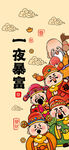 暴富吉祥财神卡通手机壁纸