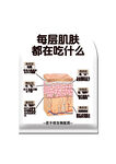 肌肤吃什么