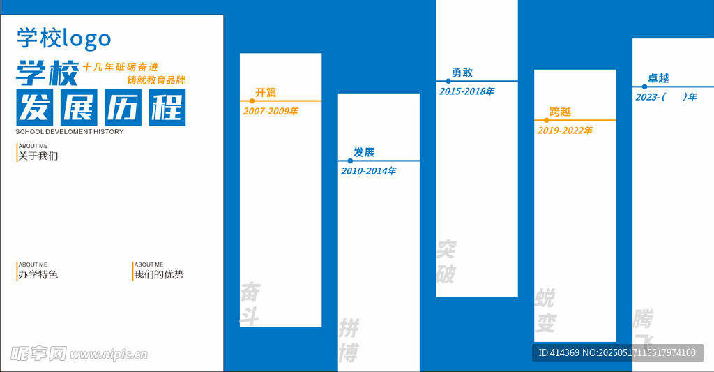 学校发展文化墙
