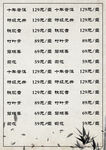 中药材价格表一览