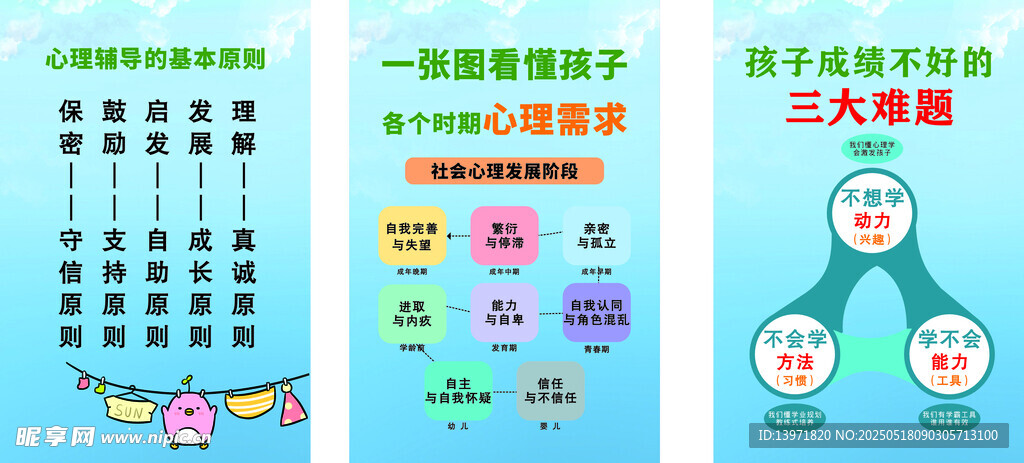 教育图表展示多样知识