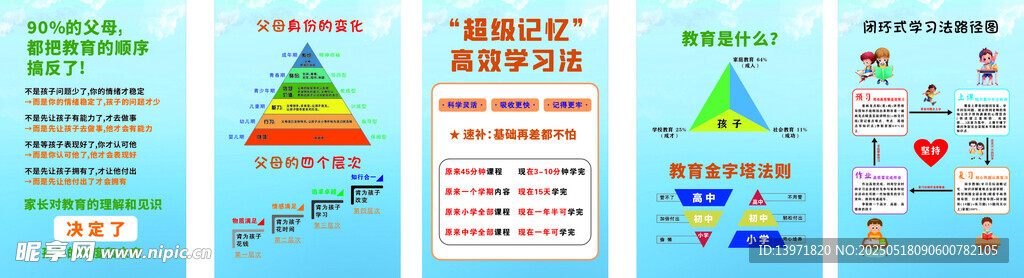 营养金字塔图示
