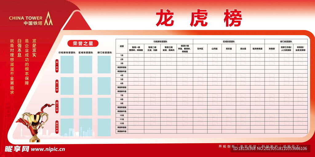 龙虎榜