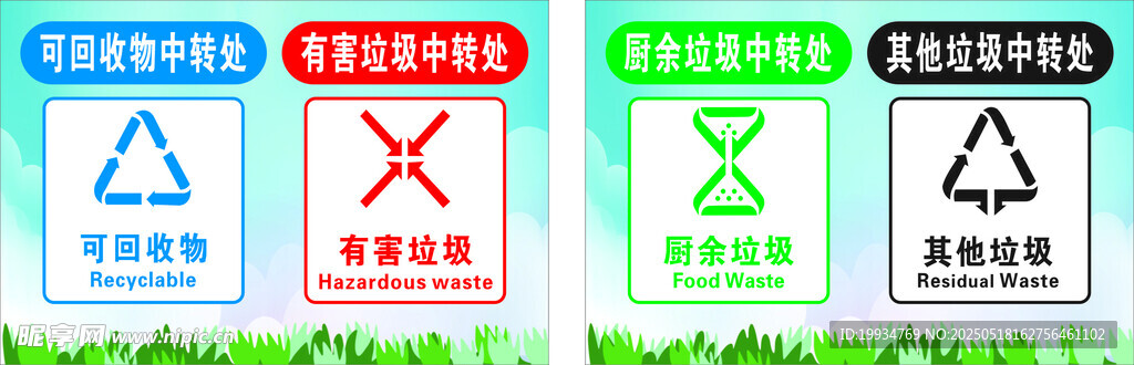 生活垃圾分类一般可分为四大类