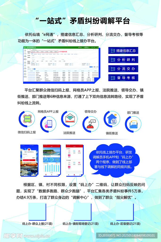 一站式数据治理平台展示