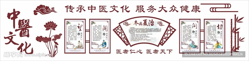 中医文化宣传栏素材