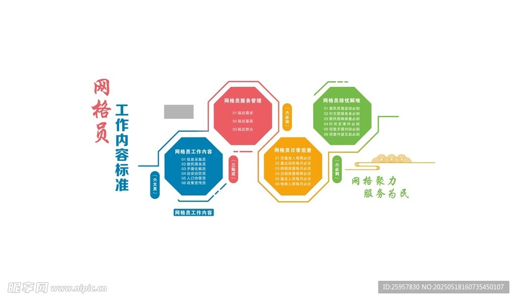 网格员工作内容标准