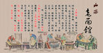 古代书房场景图