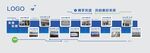 企业发展风采展示墙