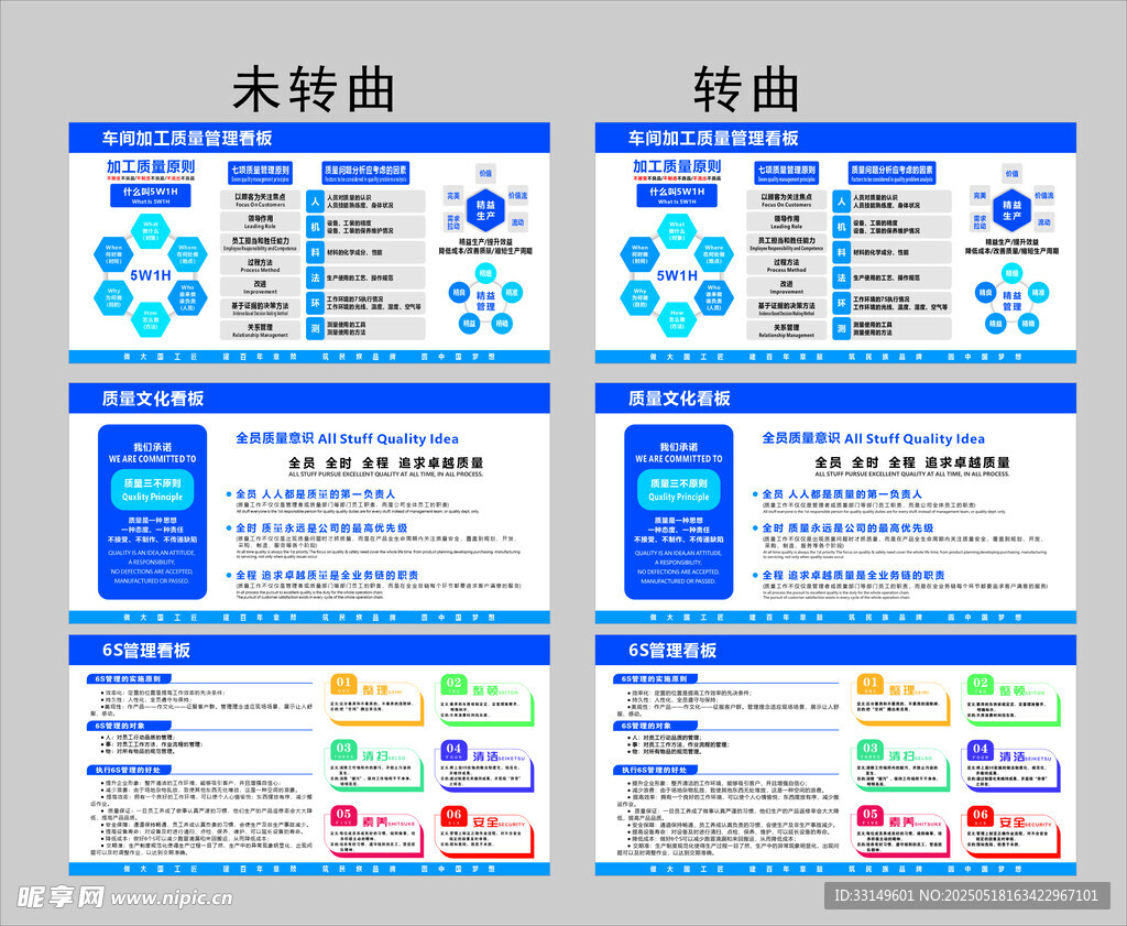车间加工质量管理看板5W1H