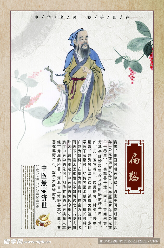 屈原十大名医