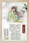 古代中医名人