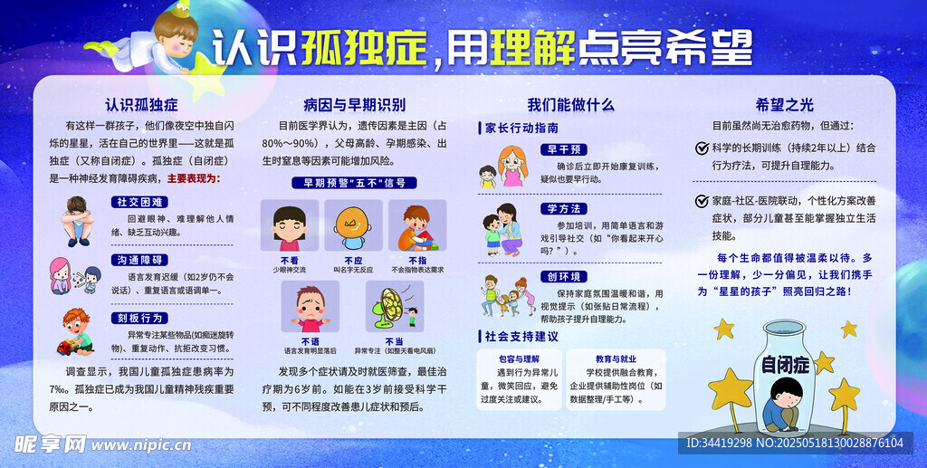 世界自闭症