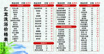 洗浴价格表