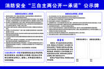 消防安全公示牌
