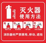 灭火器使用方法指示牌