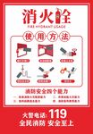消火栓使用方法宣传海报