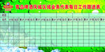 青岛 啤酒 工作表