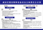 特种设备安全责任告知牌