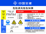 中国交建危险通风告知牌