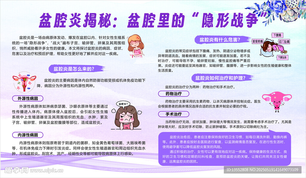 盆腔炎揭秘