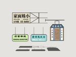 港式霓虹店招