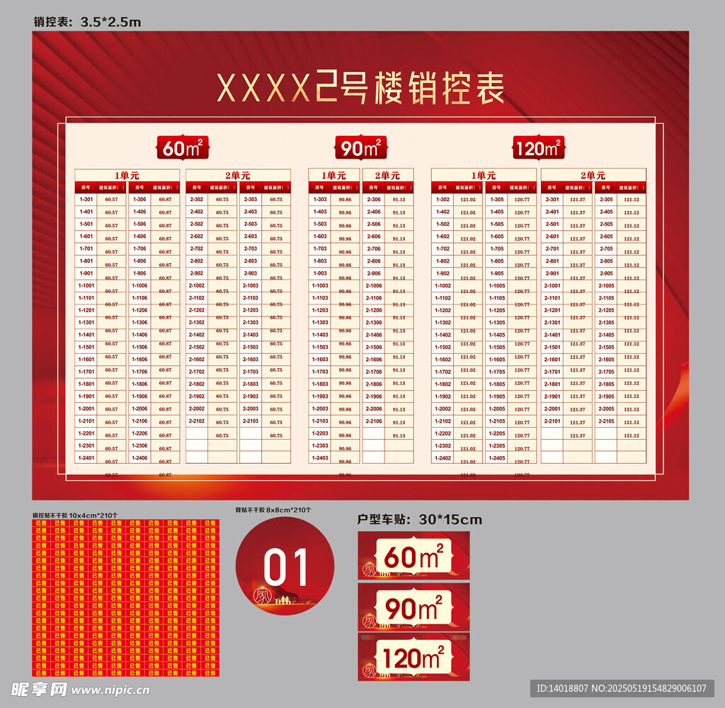房源表销控表