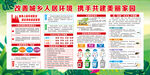 人居环境宣传栏