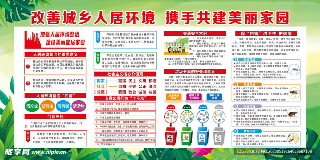 人居环境宣传栏