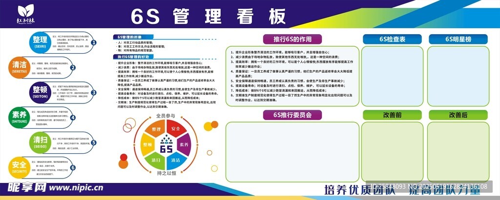 6S管理看板