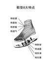 鞋垫8大特点